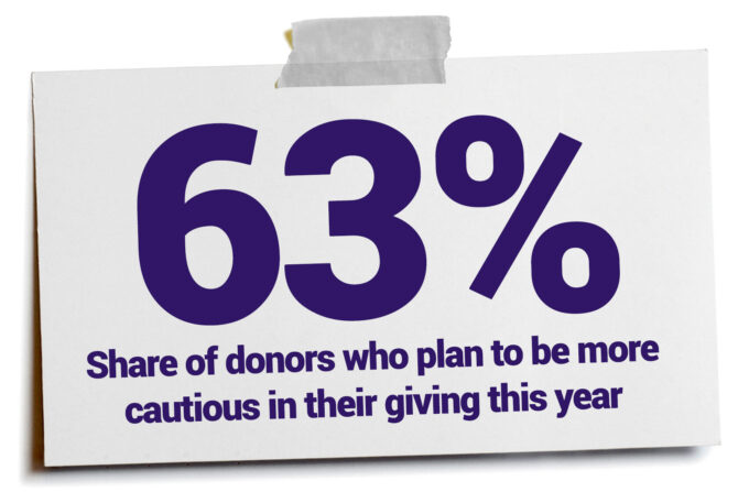 cauciousdonors.jpg