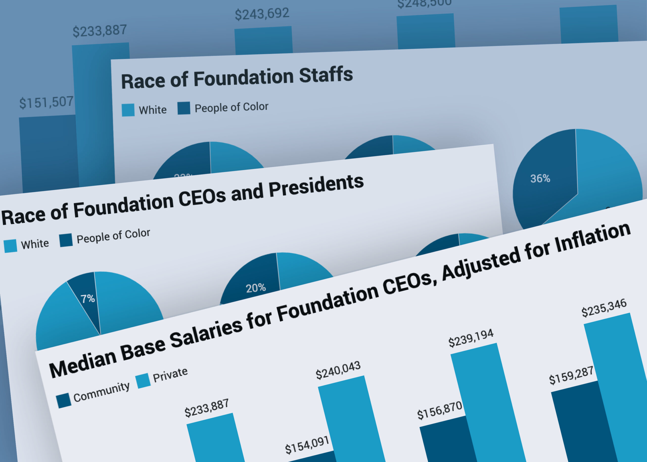 danielscofsalary-1012.jpg