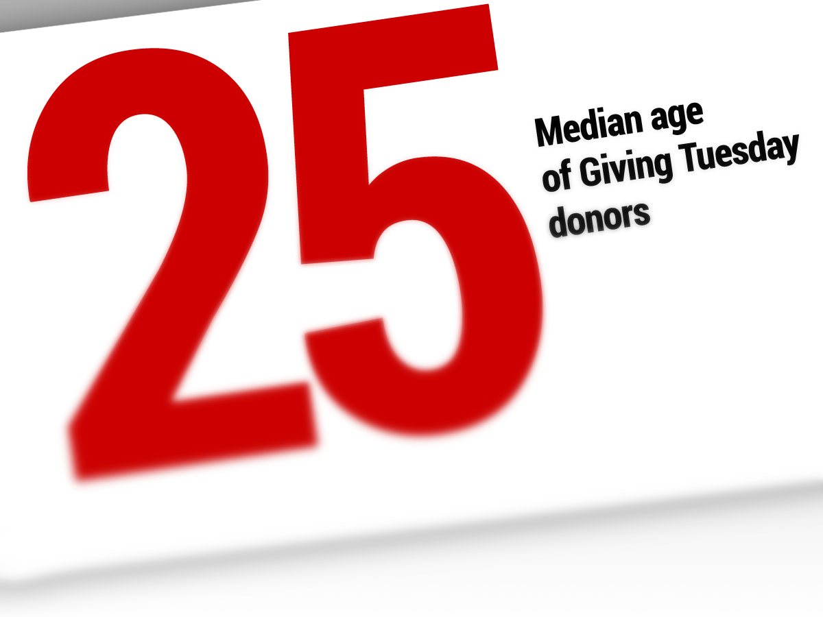 Giving Tuesday 25