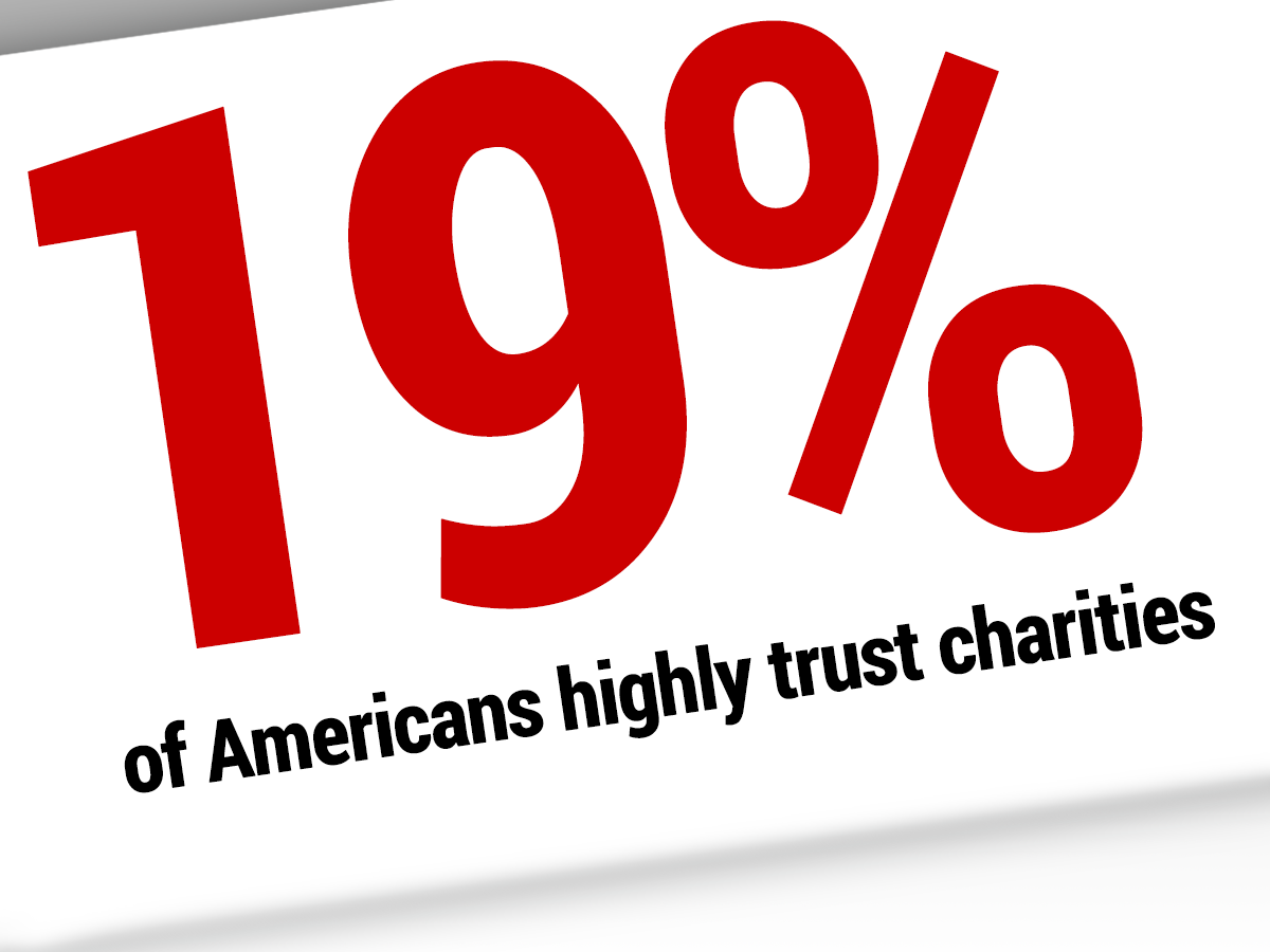 1114 charity trust