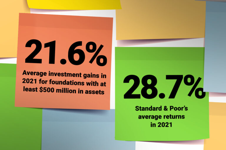 investment-gains-s-and-p.jpg