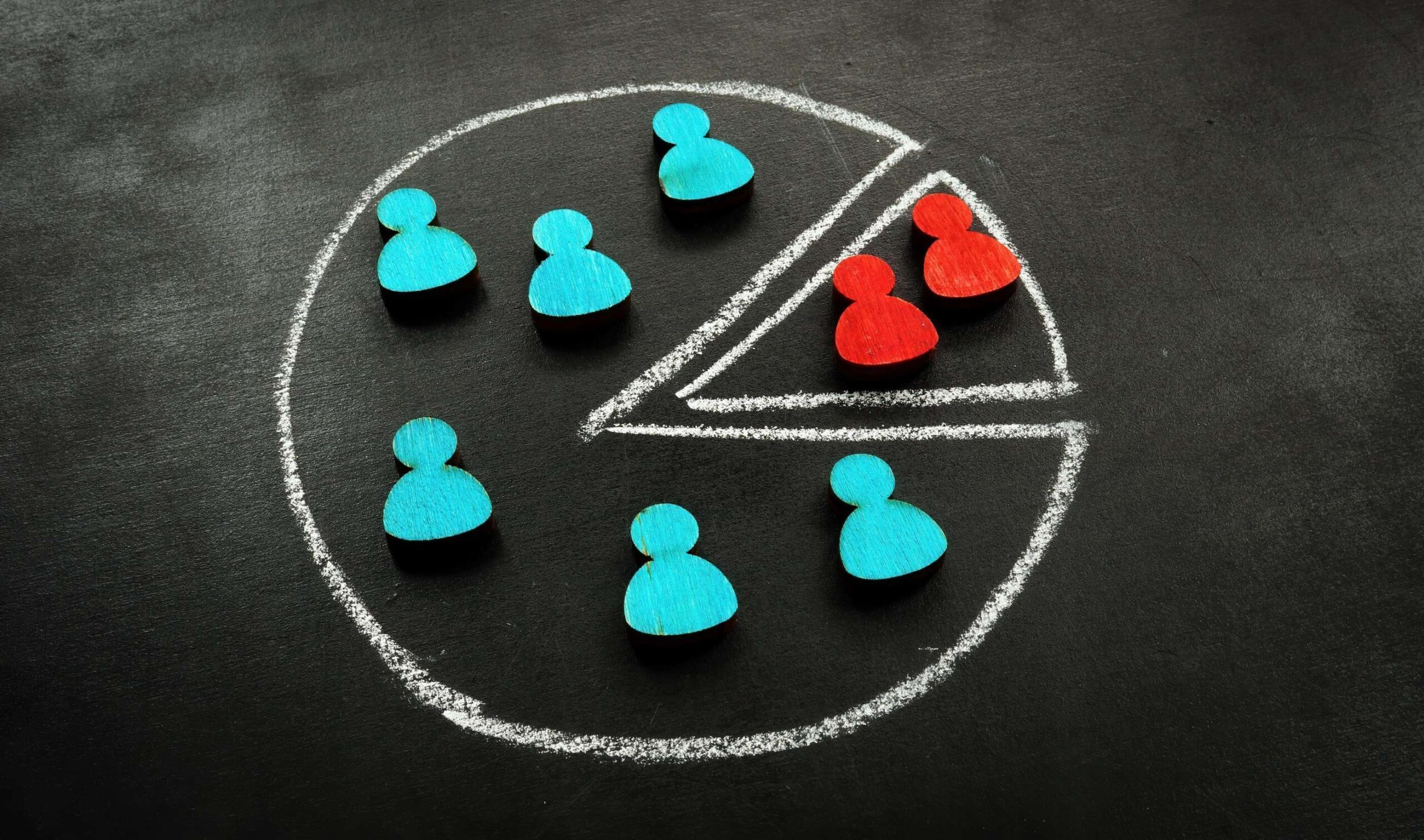 2DCRX8K Market segmentation for marketing concept. Figurines and chart.