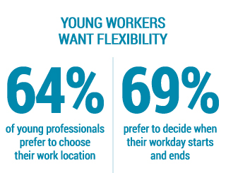 millennials-flexibility