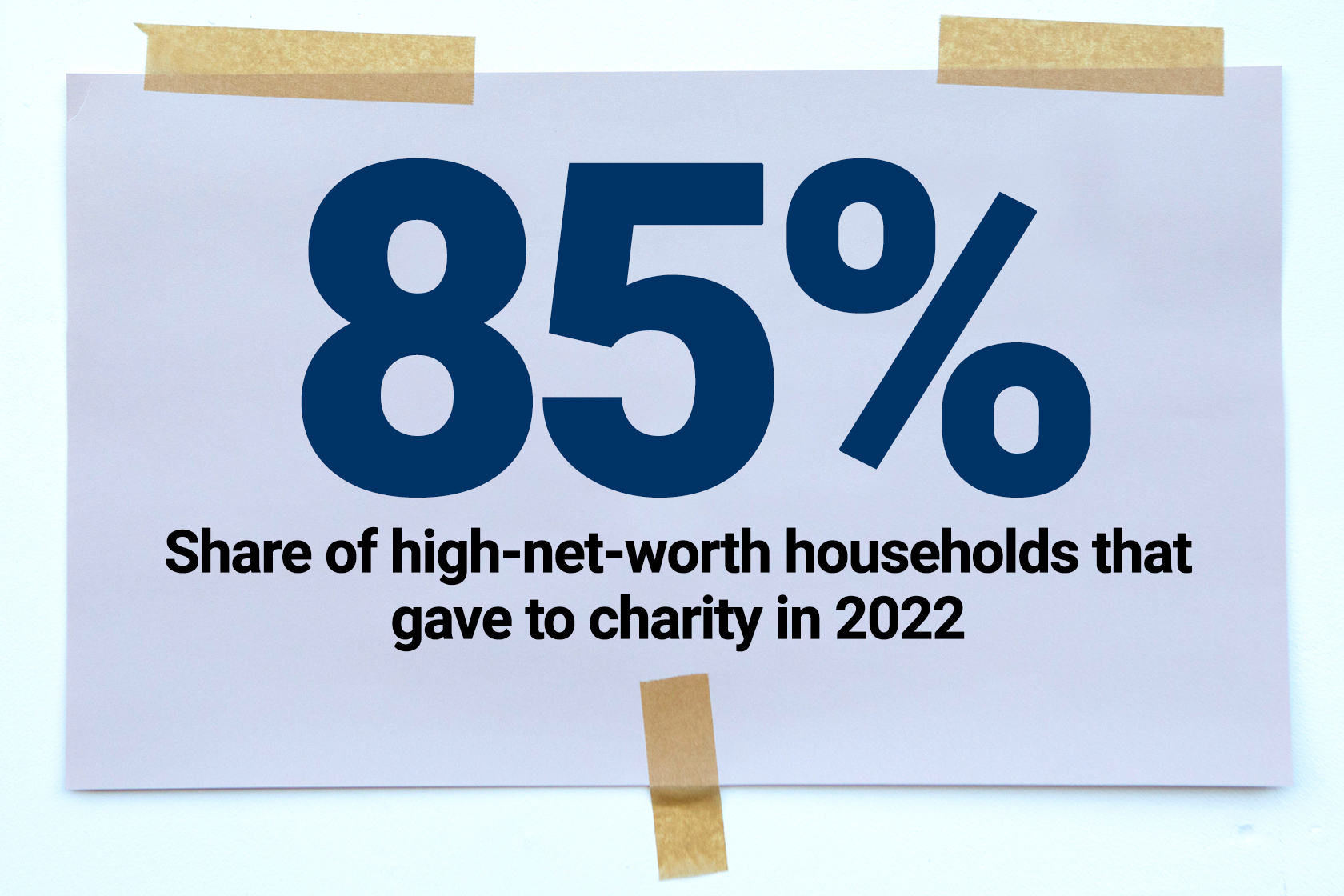 net-worth-households.jpg