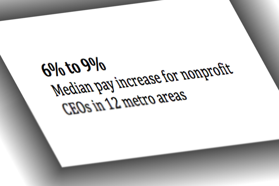Isn’t the Recession Over? Nonprofit CEO Pay Raises Still Lag, Survey Says
