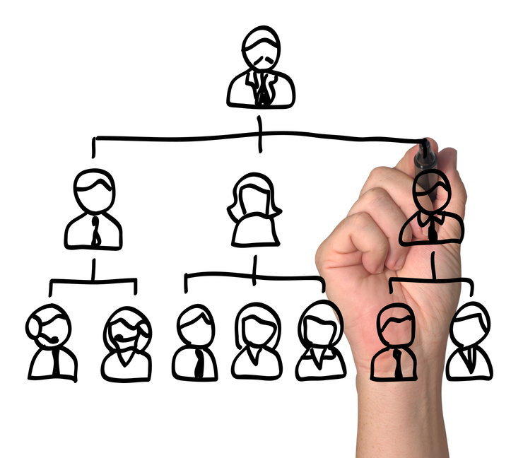 How an Arts Nonprofit Developed a Succession Plan