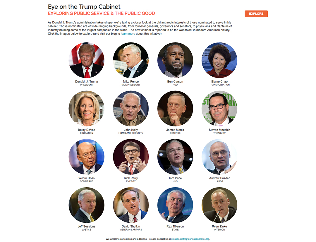 Trump Cabinet’s Philanthropic Ties Detailed in New Online Resource
