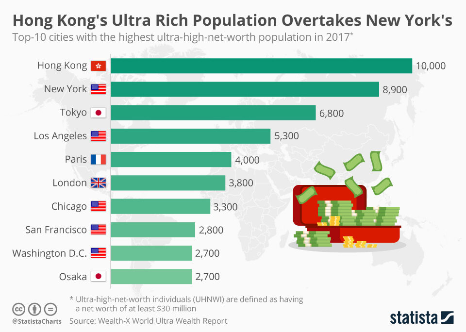 GGA_hongkong
