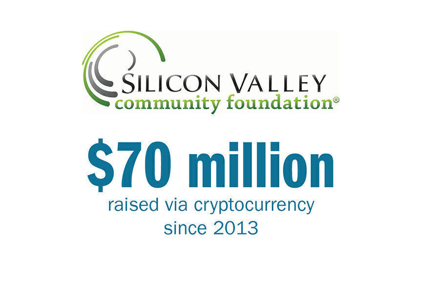 svcf