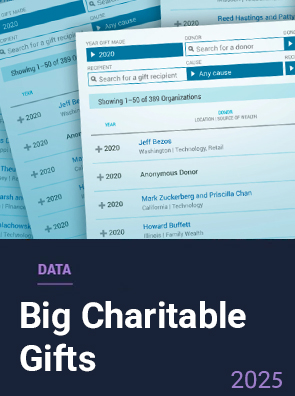 Big Charitable Gifts Database