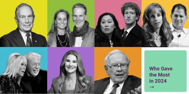 Philanthropy 50