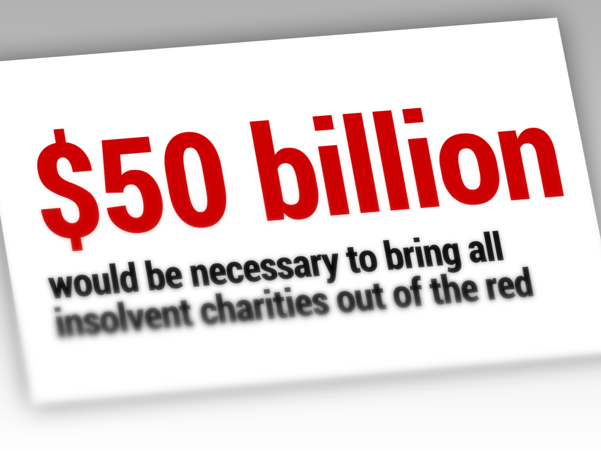 Half of U.S. Charities Are on Financial Brink
