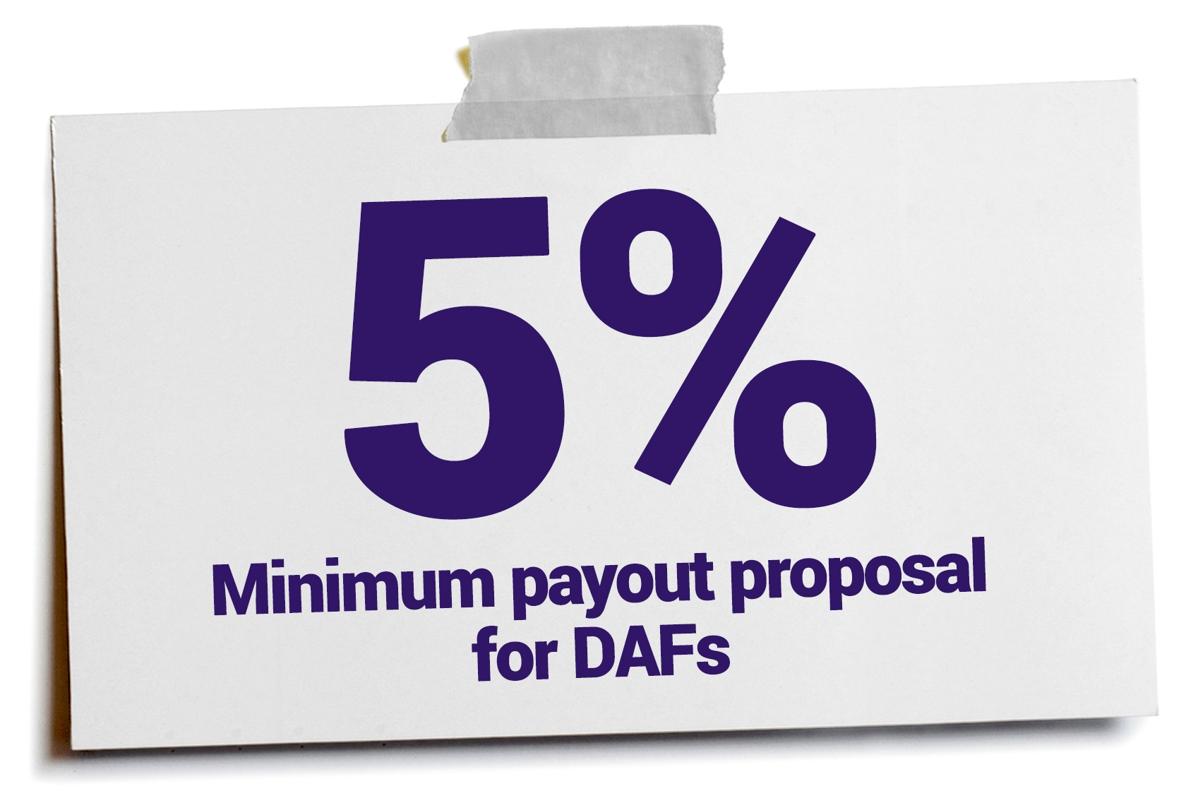 Community Funds Urged to Set Annual Distribution Rate