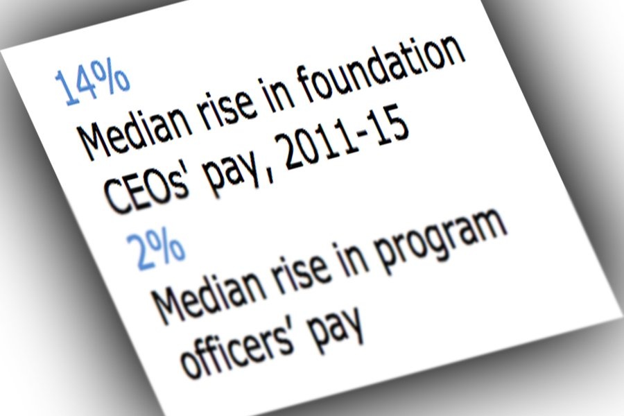 Foundation CEO Pay Rising Faster Than Staffs’, Says Survey