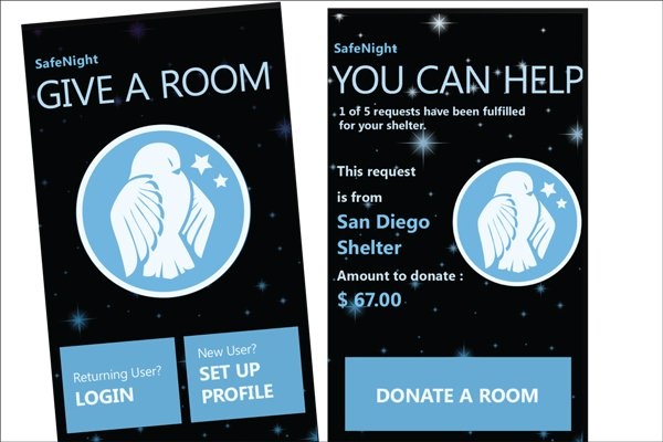 Charities Try New Ways to Test Ideas Quickly and Polish Them Later