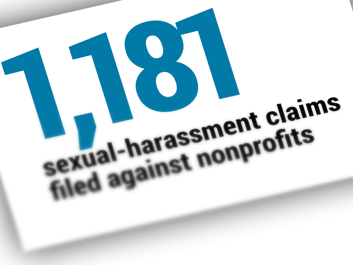 Nonprofit Workers Filed Nearly 1,200 Federal Complaints About Workplace Sexual Harassment